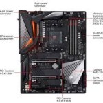 Gigabyte X570 Aorus Ultra